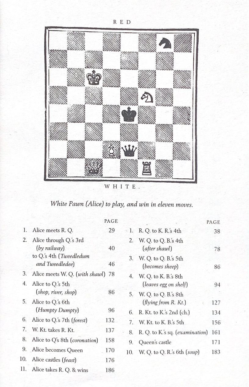 Through the Looking Glass and What Alice Found There